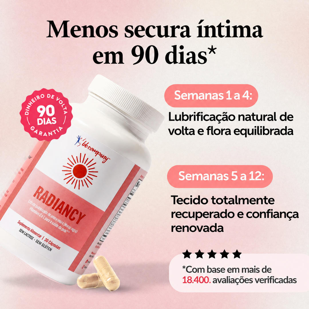 Frasco do suplemento com a promessa de reduzir a secura íntima em 60 dias, ao lado de avaliações de clientes.